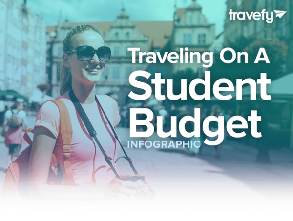 Traveling on a student budget